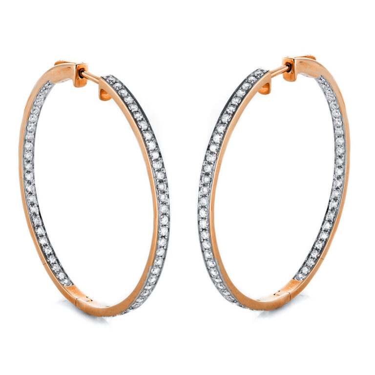 Creolen 18 kt RG