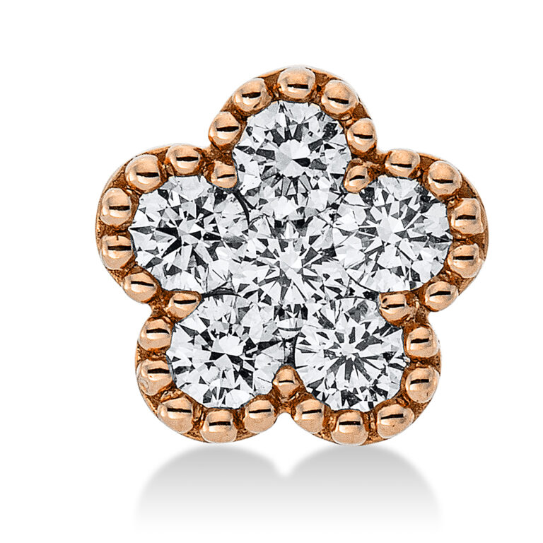 Anhänger 18 kt RG